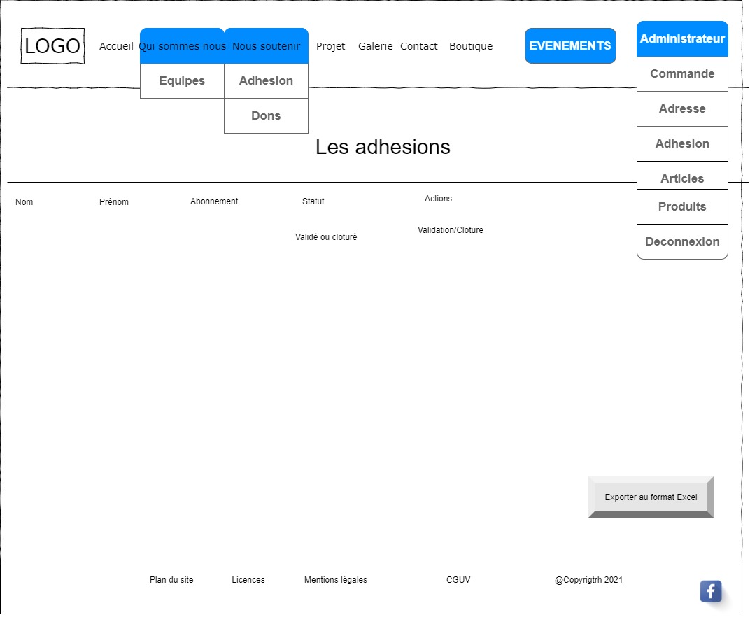 maquette site too cooleur-Page Dashboard administrateur_adhesion
